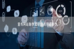 宣传网站制作流程|宣传网站制作